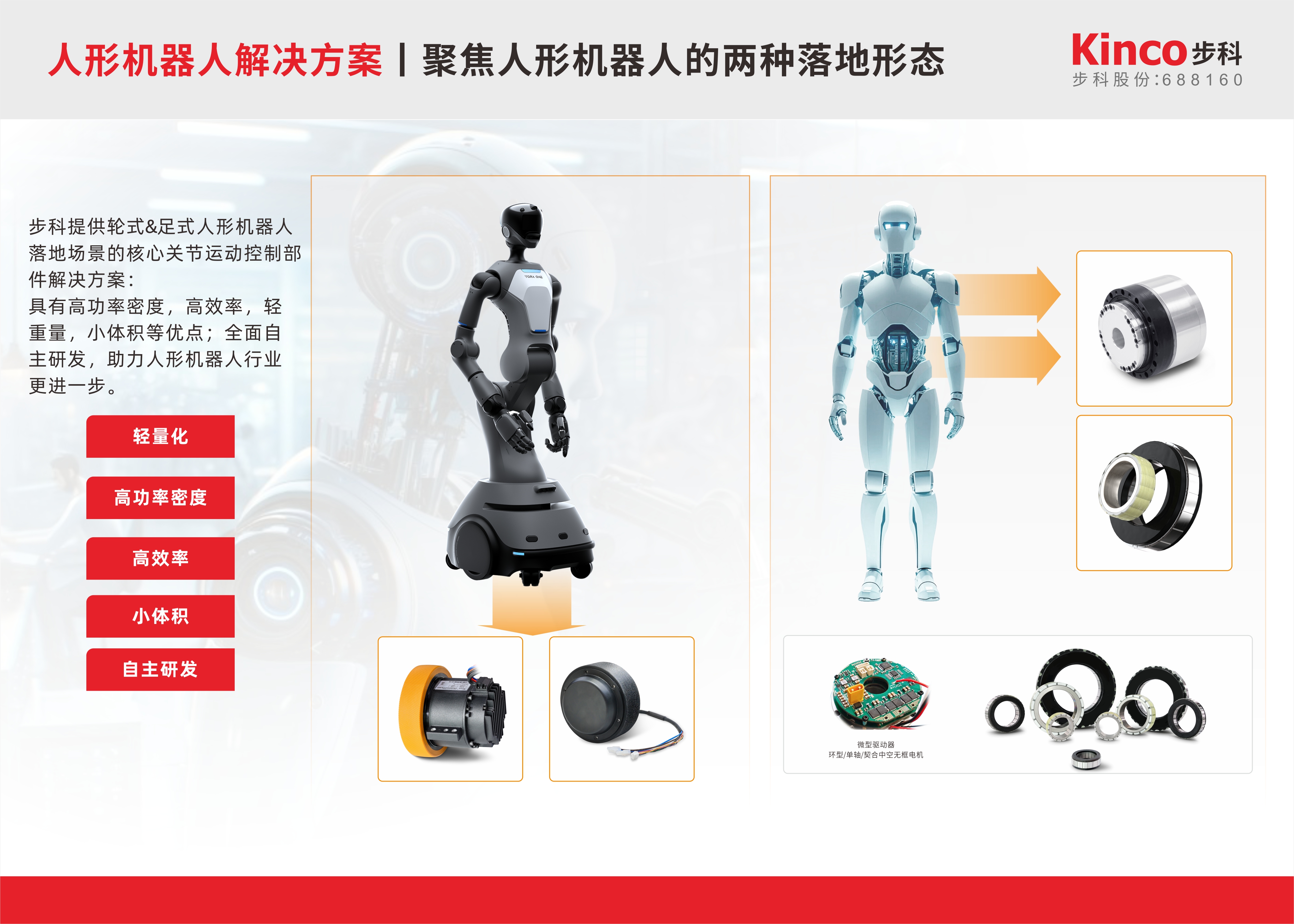 人形機器人解決方案丨聚焦人形機器人的兩種落地形態