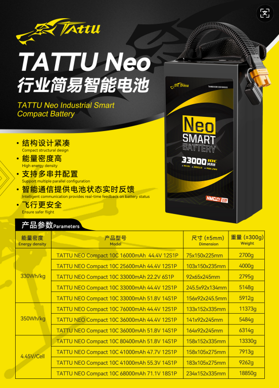 TATTU  neo系列簡易智能電池
