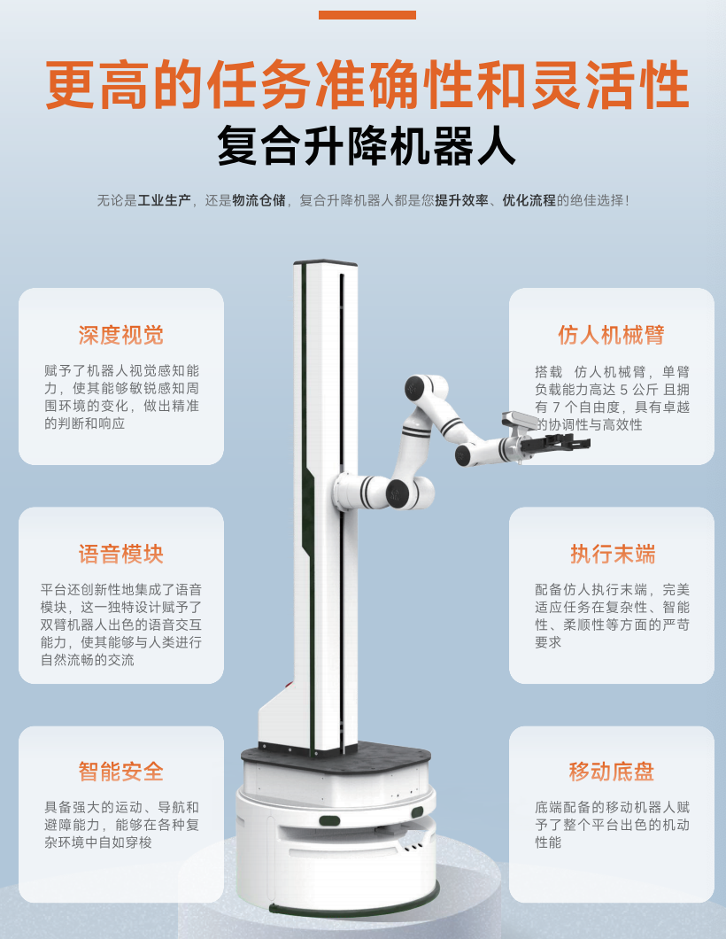 復合升降機器人